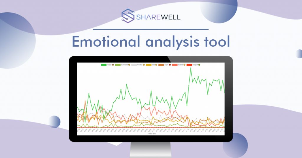 emotional analysis