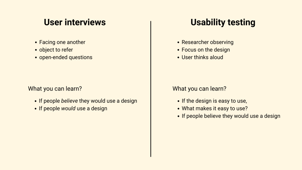 User Interviews