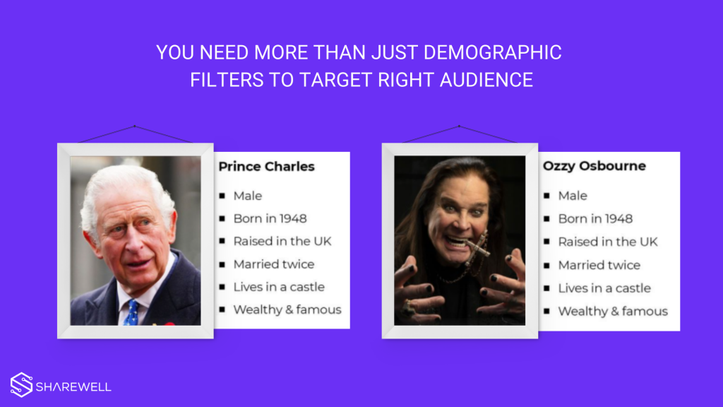 demographic filters user testing